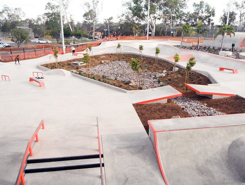 10 Best Skate Parks